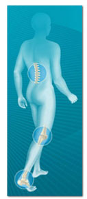 back pain, knee pain and foot pain